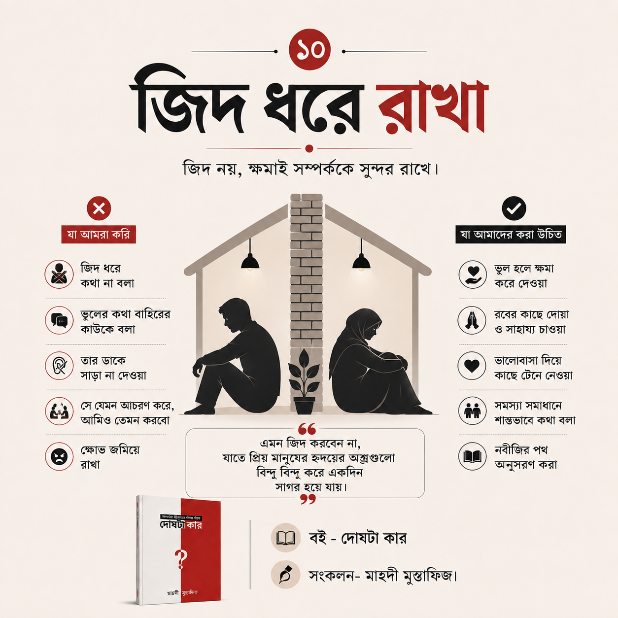 জিদ ধরে রাখা